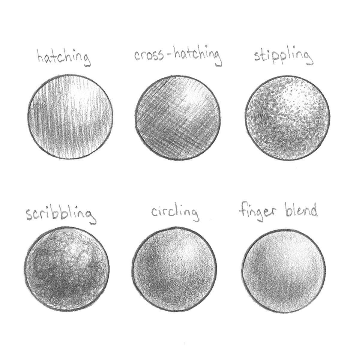 How to Sketch, Sketching Tips for Beginners